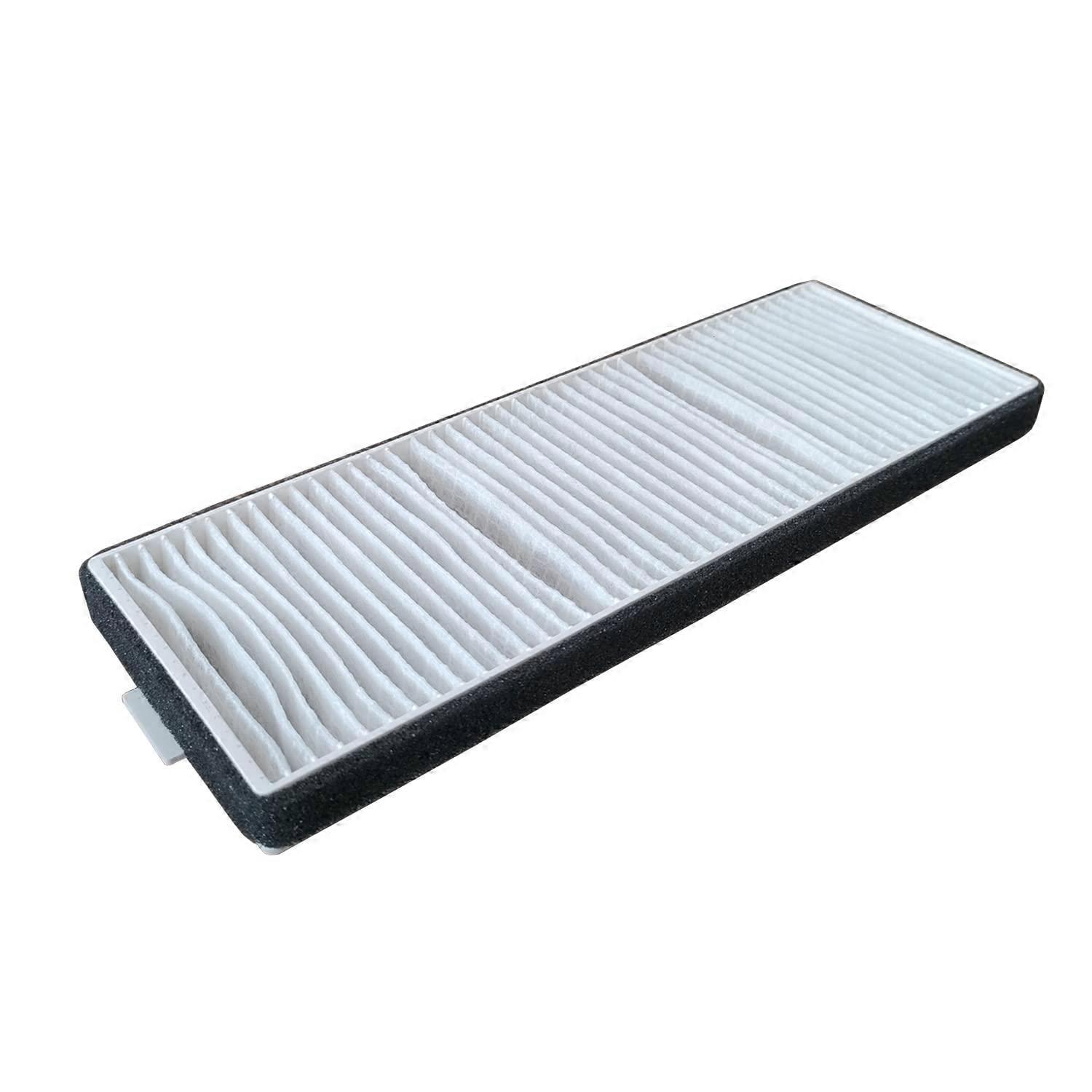 Projector Replacement Filter for EIKI EK600LU EK600LUL EK50LU EK500LUA with Efficient Dust Filtration