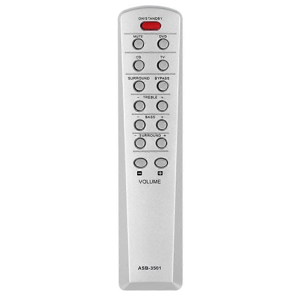 New remote control for AVEiS ASB-3501 sound system player controller
