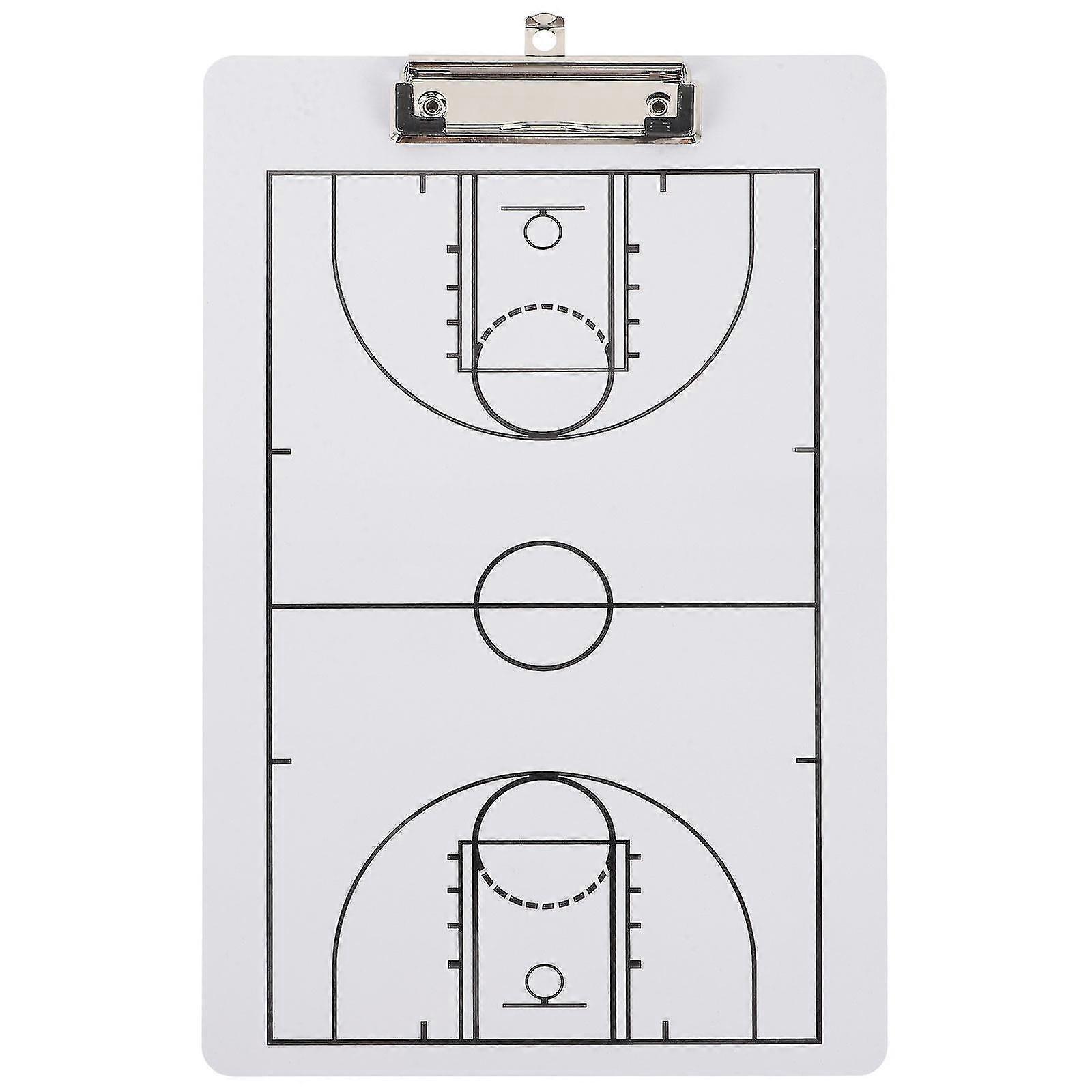 Reusable Match Tactic Planning Competition Tactic Writing Tactics Board Useful Match Tactic