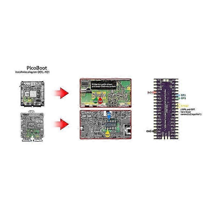 PicoBoot Board Picoboot Kit for Raspberry Picoboot Pi Pico Board IPL Replacement Modchip for Game C