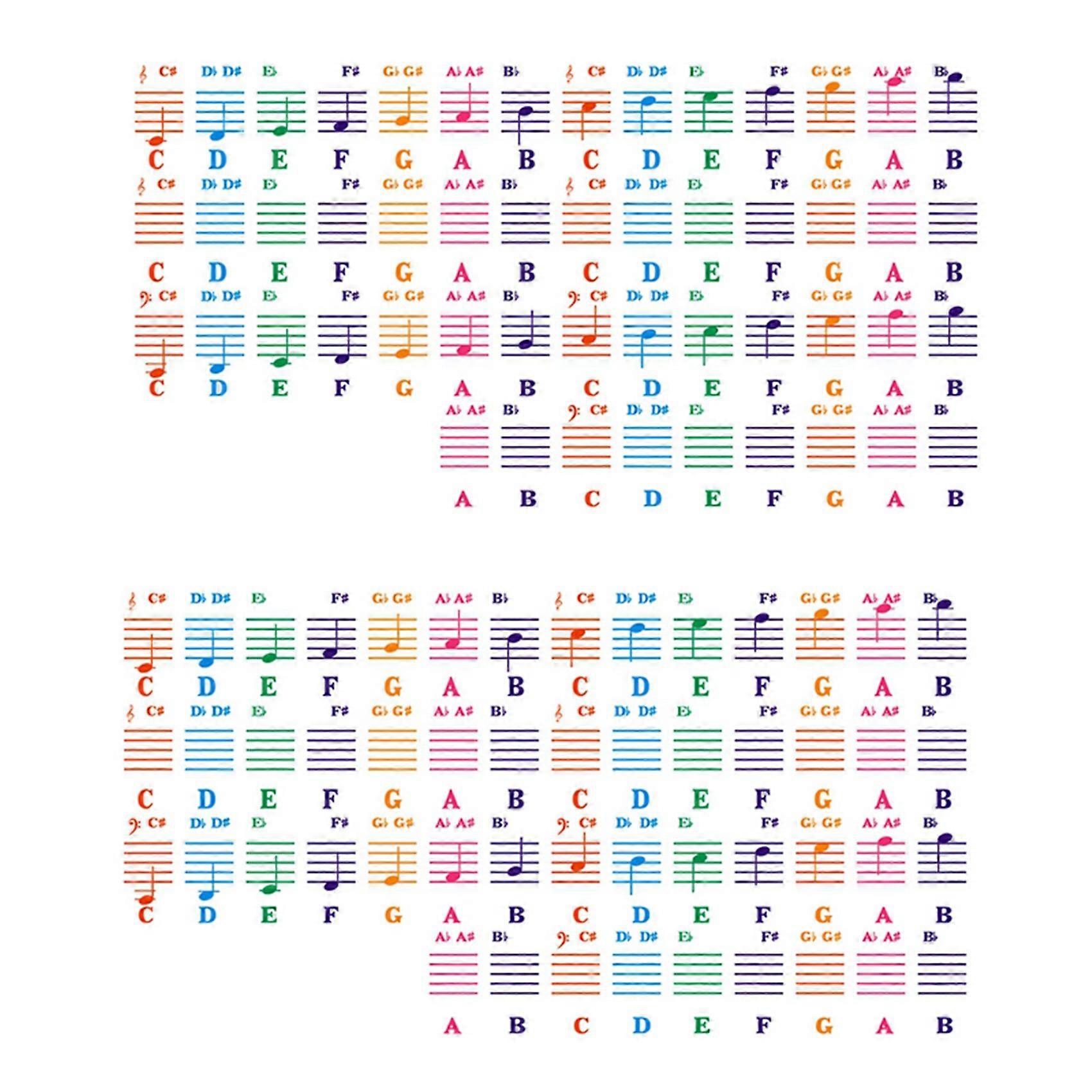 2X Piano Sticker Transparent Piano Keyboard Sticker 49/54/61/88 Key Electronic Keyboard 88 Key Piano
