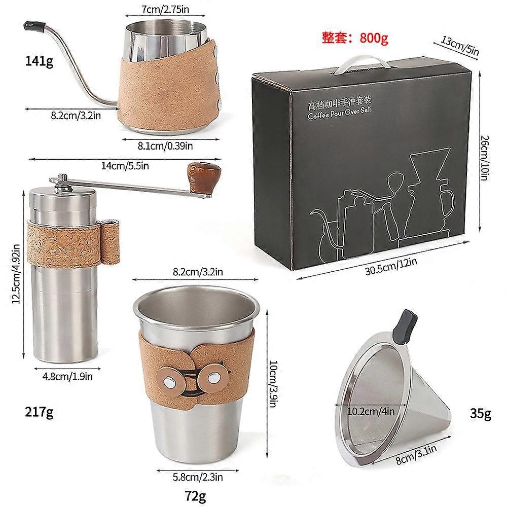 Verktygsset för kaffekvarn