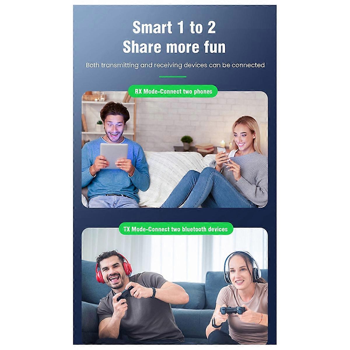 Upgrade QCC5.4 Bluetooth Adapter Bluetooth Receiver Transmitter 2-in-1 TV Computer One-to-Two Aircraft