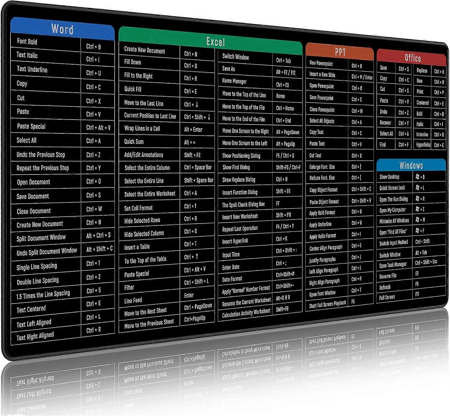 Keyboard Excel Shortcuts Mouse Mat (900x400mm), Computer Keyboard Mouse Mat