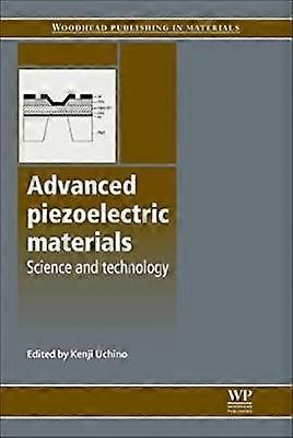 Geavanceerde piëzo-elektrische materialen