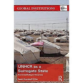 UNHCR som surrogatstat: Langvarige flyktningsituasjoner (globale institusjoner)