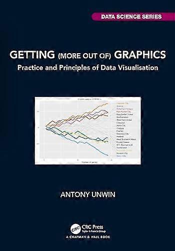 Getting More Out Of Graphics by Antony University of Augsburg Unwin Paperback