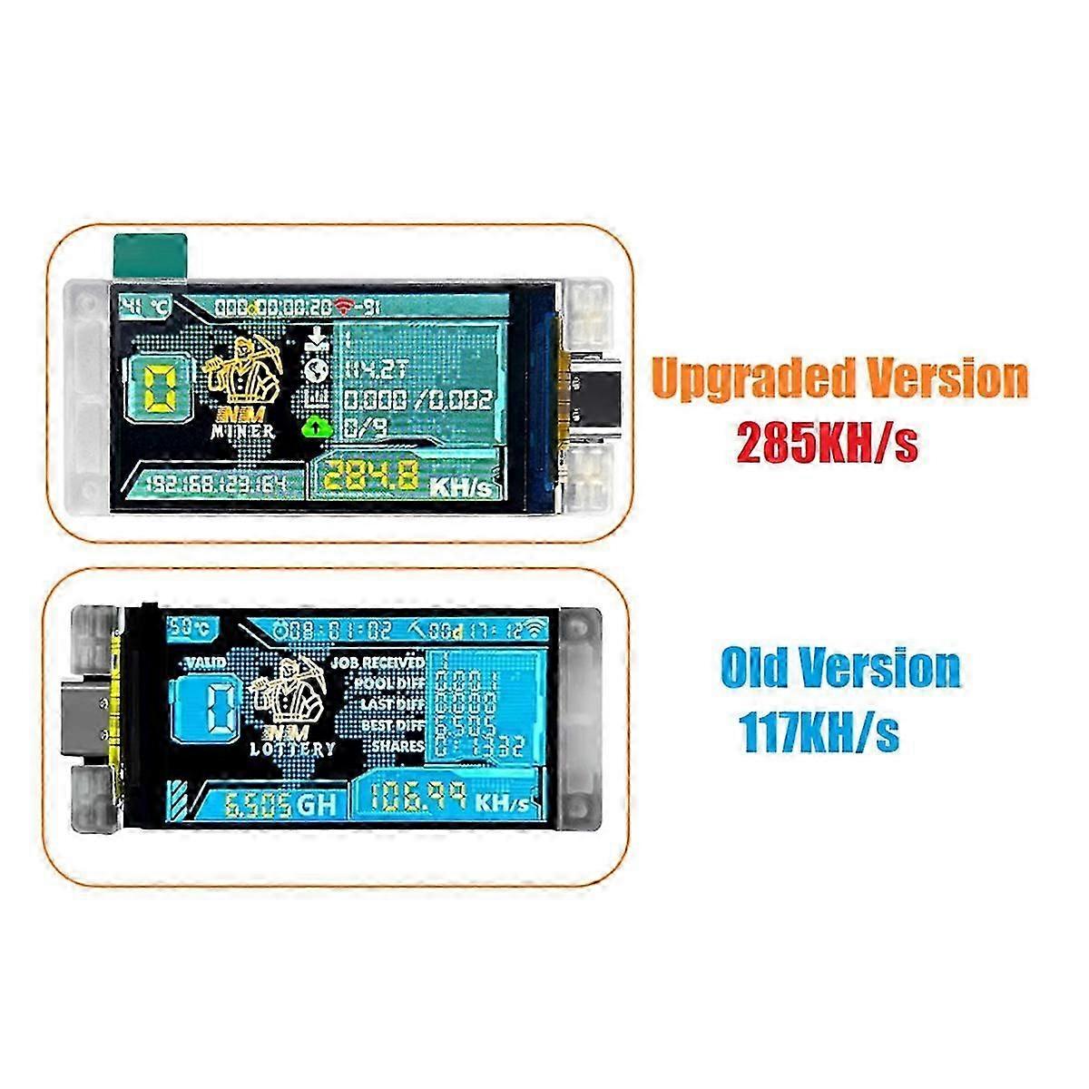 Upgrade NerdMiner 285KH/S BTC Solo Lottery Miner with Case Bitcoin Crypto  Miner WiFi Connection Low