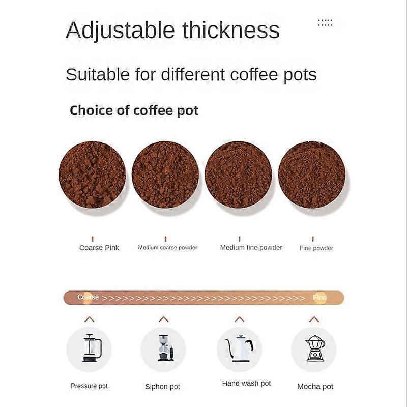 Manual Coffee Grinder Mini Hand Coffee Bean Pepper Grinders