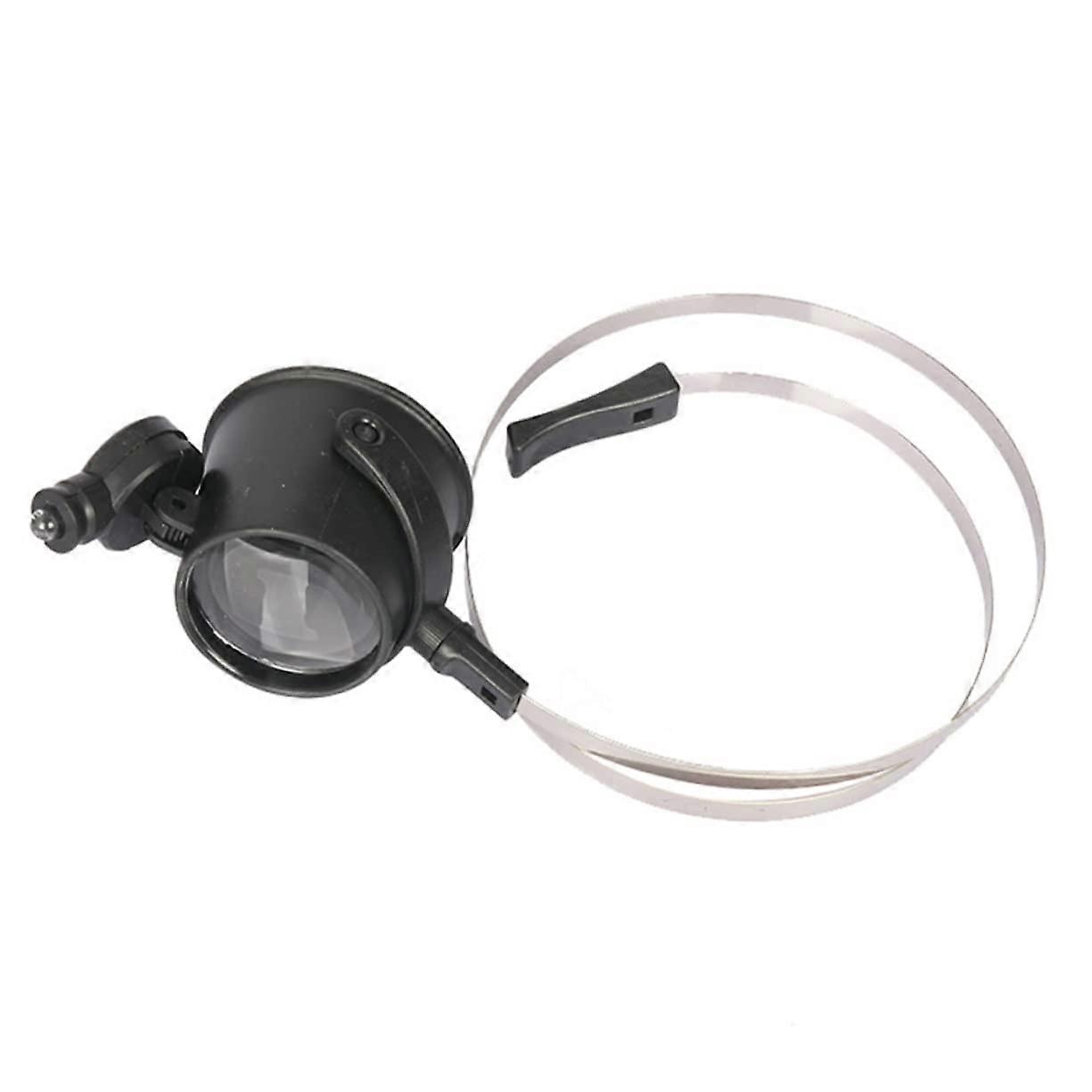 1Satz Head-Mounted Magnifying Glass with Light, 2.5x Magnification for Watchmakers, Seniors, and Visually Impaired Repair Work