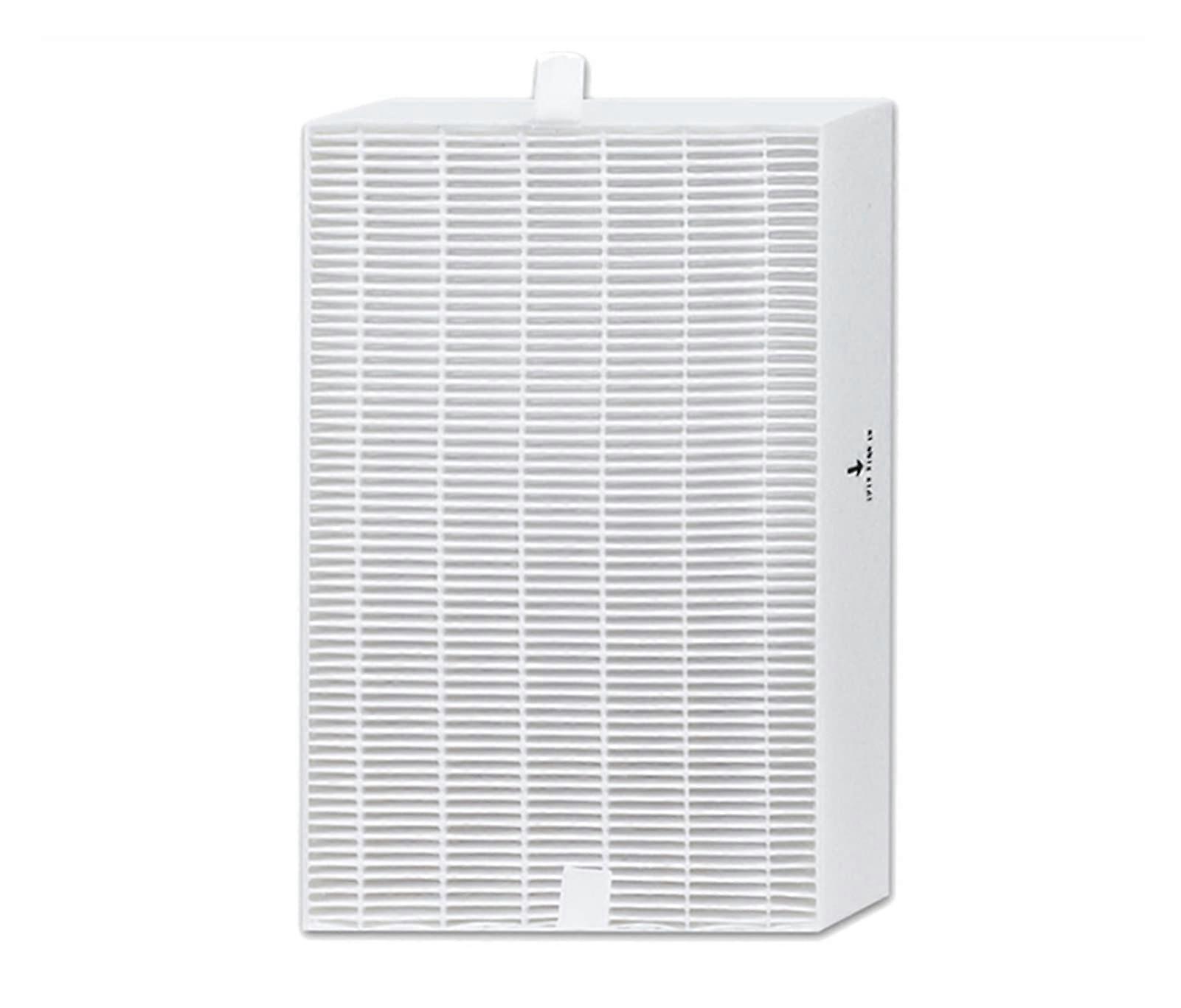 2 x Air Dust Filter is suitable for Honeywell HRFR1 R2 R3 HPA100/200/090 Vacuum Cleaner Accessory Kit.