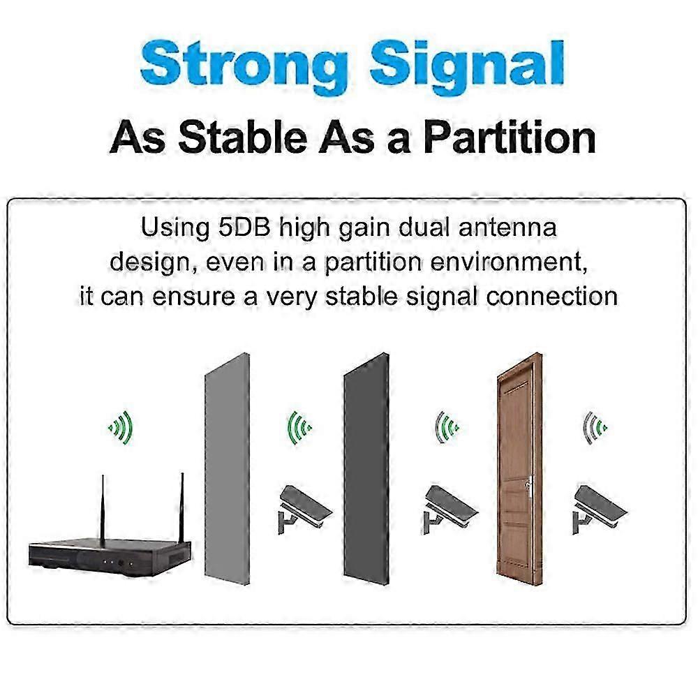 8CH Channel 3mp/5mp NVR Network Video Recorder NVR  CCTV Security Surveillance System (Hard Drive Not Included) only for JUANCLOUD Monitor Cameras