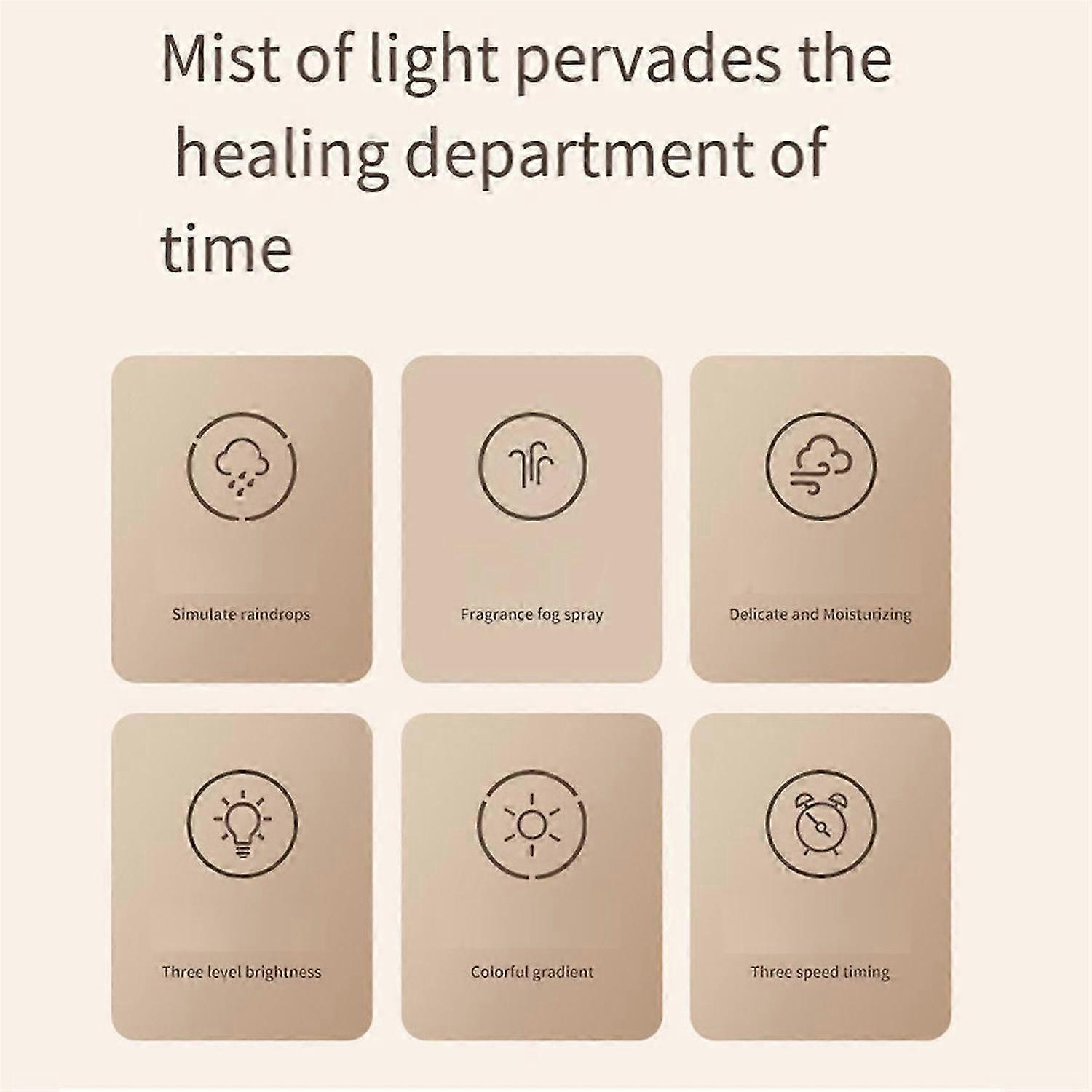 300Ml Mushroom Rain Cloud Air Humidifier