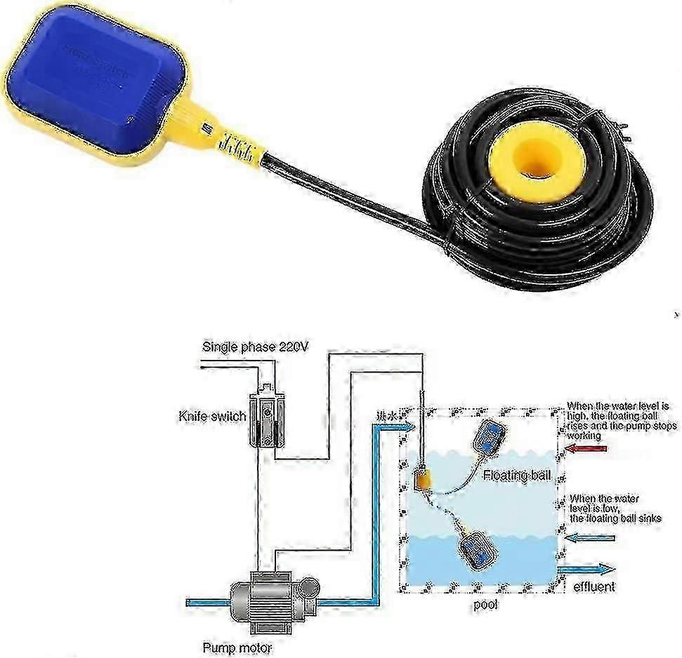 220v 10a Float Switch with 4m Cables, Automatic Water Level Controller for Tank PumpEdition 0519