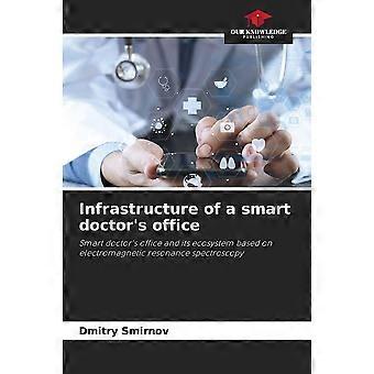 Infrastructure of a smart doctor's office