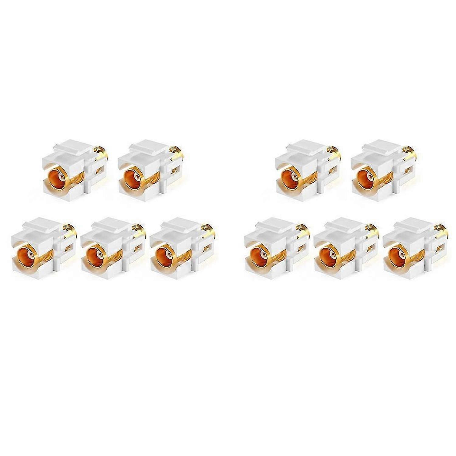 10 Pack BNC Keystone Jack Insert for BNC Cables Wall Jack, BNC Insert