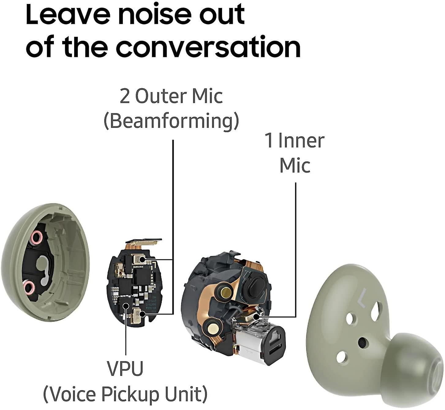 Samsung Galaxy Buds2 Auriculares Bluetooth resistentes al agua en la oreja - Grafito