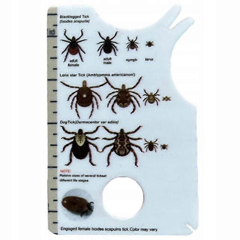 The Human Tick Card Allows For Easy Removal
