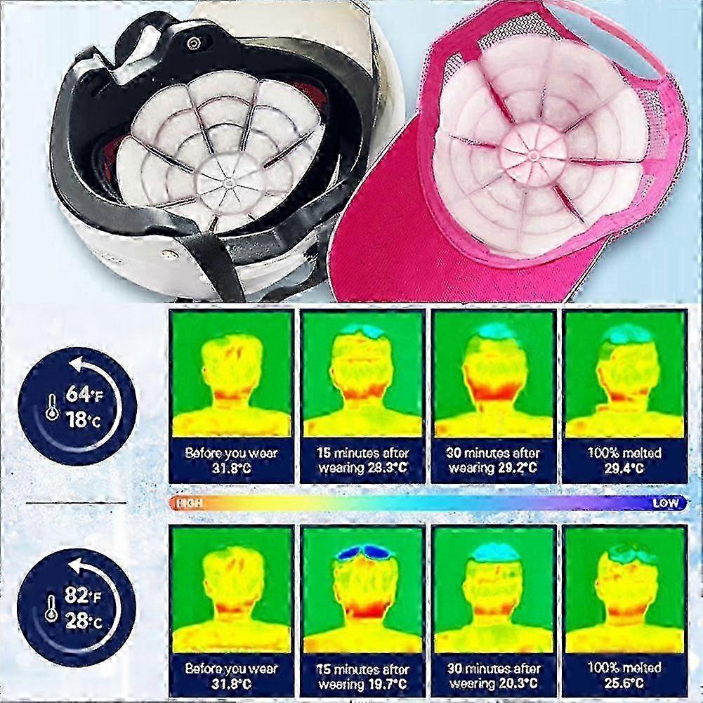 Comfortable Summer Sports Cap with Ice Cooling Technology