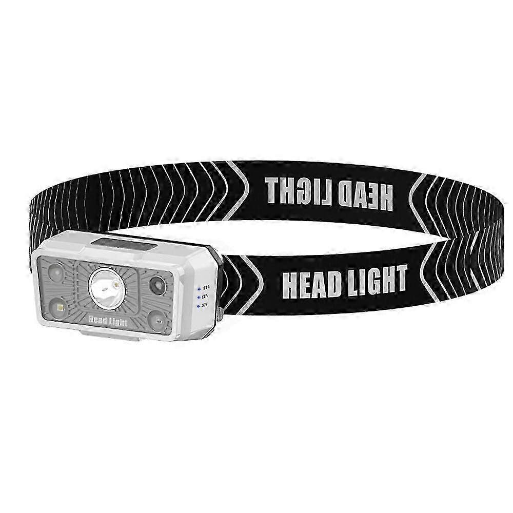 Rechargeable HeadlampWhite LED Headlamp 30*55mm
