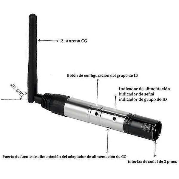 Wireless DMX512 Transmitter Receiver EU plug