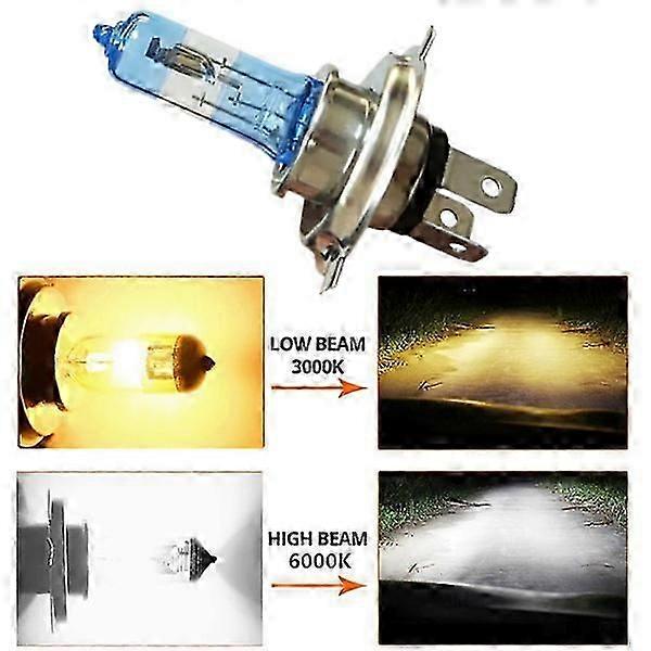 Car Fog Halogen light Led light Light Super Bright White Hight Power 100W H1 H3 H4 H7 9005/HB3 6000K 12V