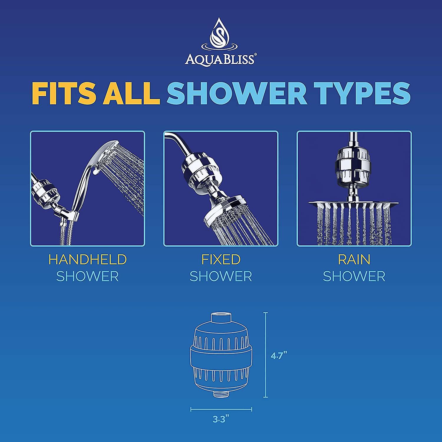 High Output Revitalizing Shower Filter Reduces Dry Itchy Skin