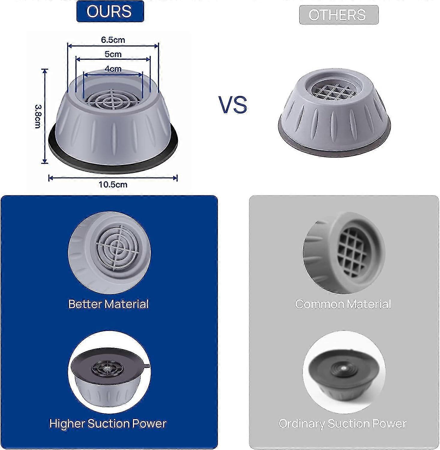 8pcs Machine à laver Shock Pad, Machine à laver Shock Pad, Universal Washer Dryer Rack
