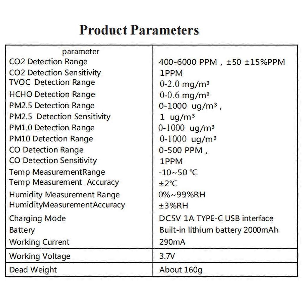 Air Quality Monitors CO2 Meter Carbon Dioxide Detectors Temperature Humidity