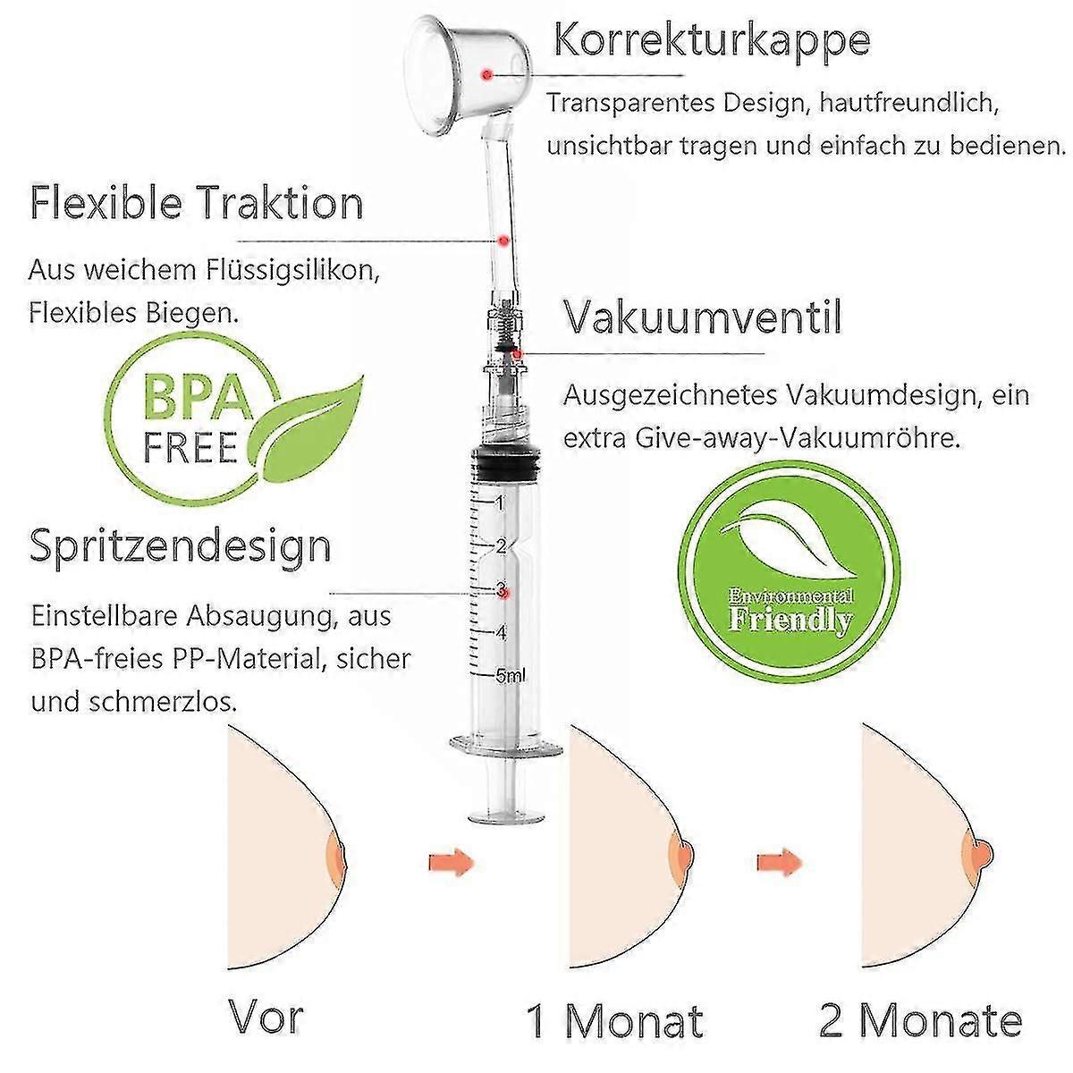 Omvendt Brystvorte Puller 2 Pc Brystvorte Aspirator Corrector Kvinner Brystvorte Suckers For Flat Brystvorter