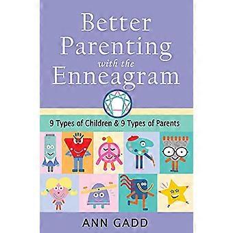 Better Parenting with the Enneagram Nine Types of Children and Nine Types of Parents
