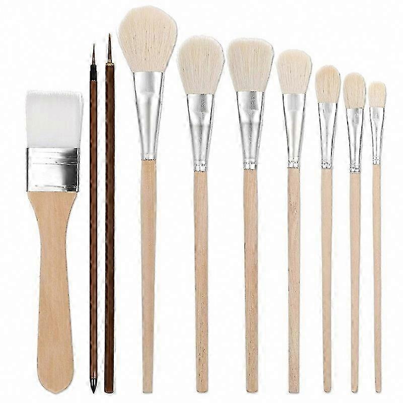 Ceramic Glaze & Acrylic Tool Set