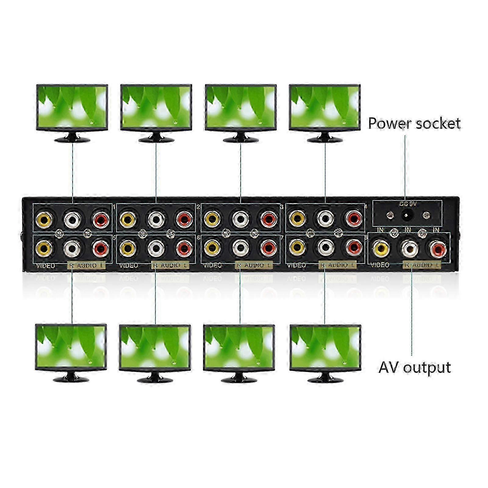 Metal-Bodied 8-Way AV Splitter