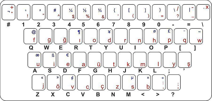 Sticker Sticker Sticker Keyboard Alphabet Letter Turkish Computer Sticker Sticker Sticker Keyboard Alphabet Letter Turkish Computer
