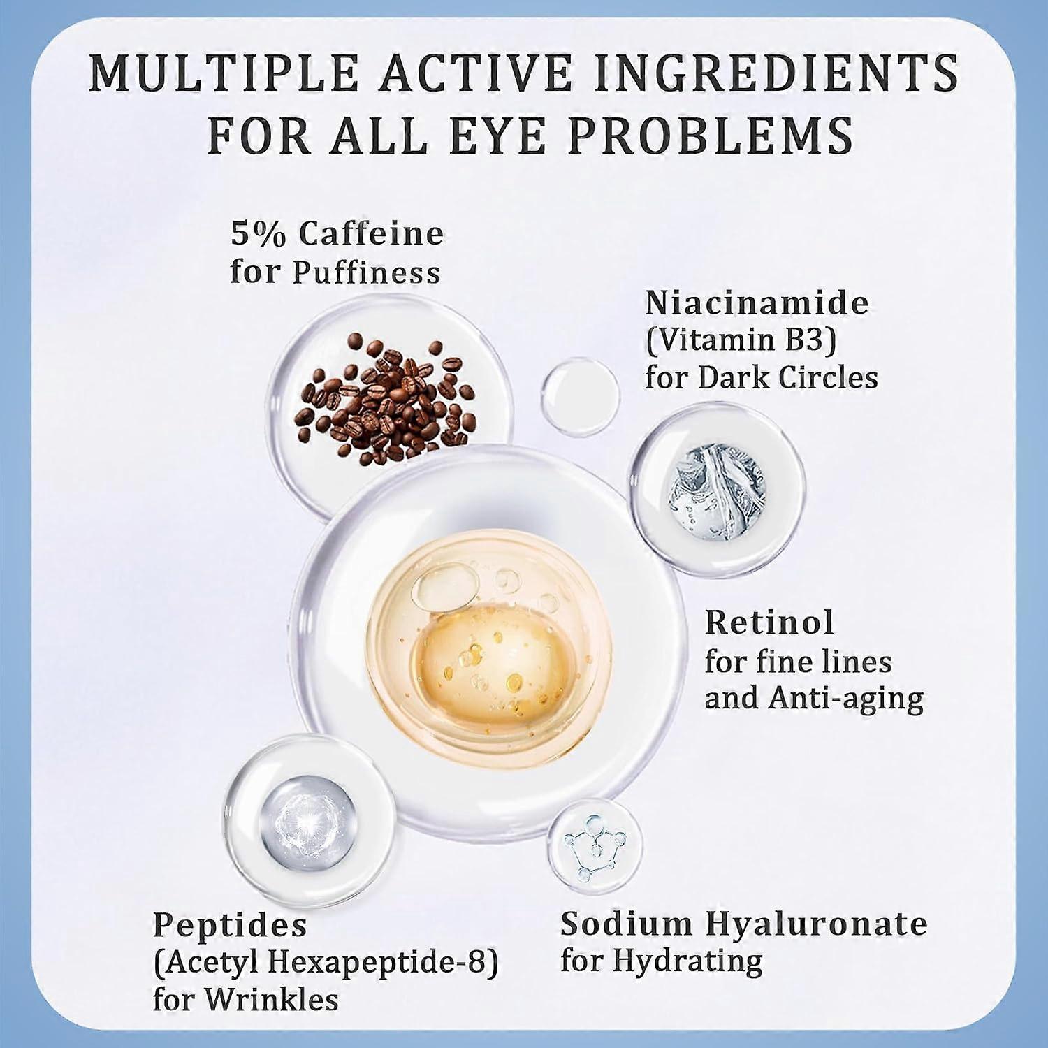 Eye Serum with 5% Caffeine for Puffy Eye Bags Fine Lines Dark Circles Wrinkles, Under Eye Cream with 360 Eye Roller Massage Ball