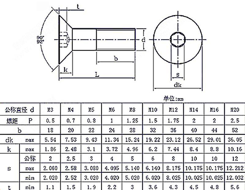 10Pcs Aluminum Flat M3 M4 M5 M6 Flat Hex Socket Countersunk Head Bolts Anodized Color