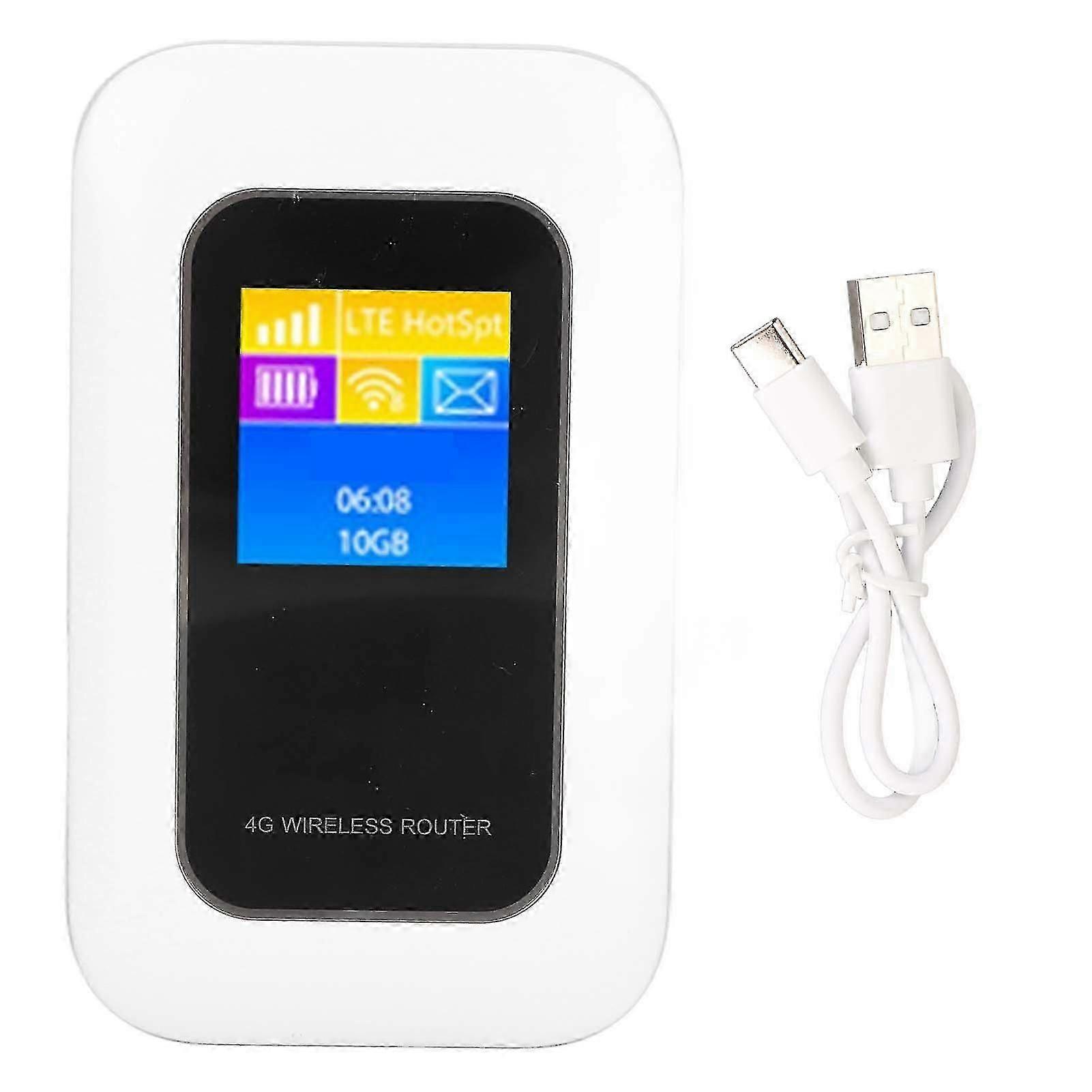 Mobile WiFi Hotspot 5G 4G LTE Unlocked Hotspot Device Portable Mini WiFi Router with SIM Card Slot for Travel