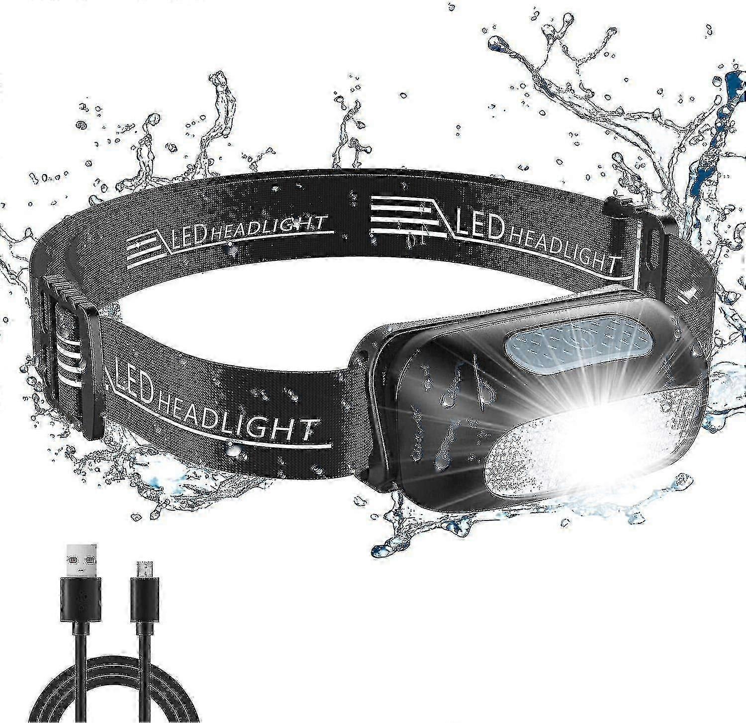 Rechargeable Led Headlamp,powerful Waterproof Head Torch+5 Light Modes