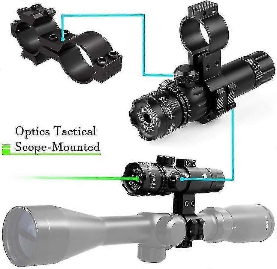 Viseur Laser Vert Tactique Pointeur Laser Vert