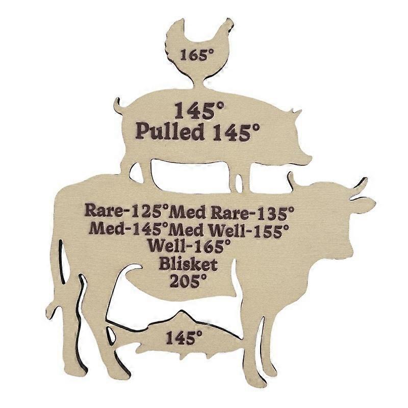Fun Meat Grilling Cooking Temperature Guide Home Interior Wall and Tabletop Wooden Decor
