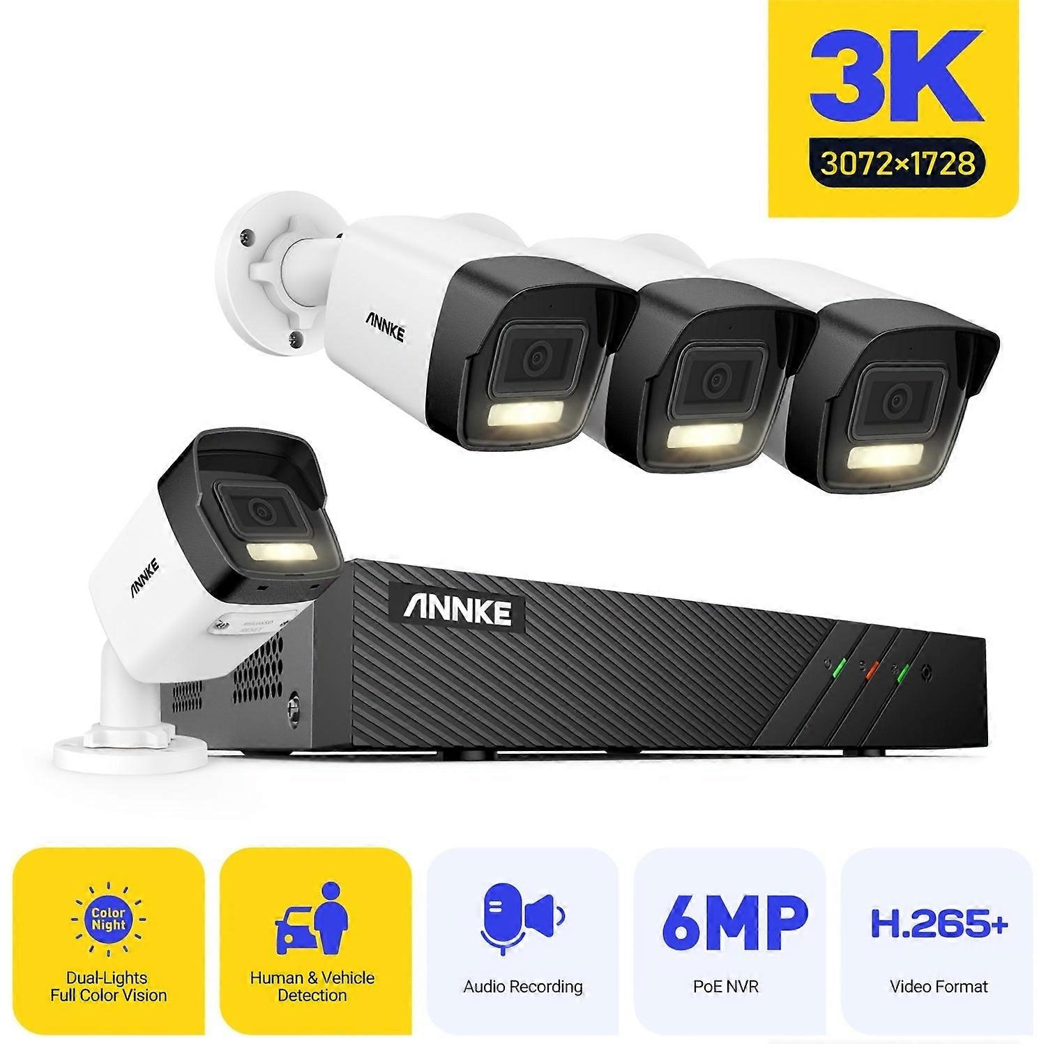 Beveiligingscamera - Wired Camera - Vaste Camera - CCTV Camera