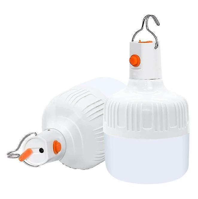 Led Camping Lantern, Usb Rechargeable Portable Camping Lamp, 3 Lighting Modes Powerful Tent Lights W