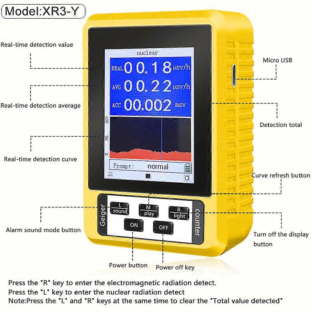 XR3 2-in-1 Geiger ydinsäteilyilmaisin sähkömagneettisen säteilyn ilmaisin G-M Detection Technology XR-3 röntgensäteille