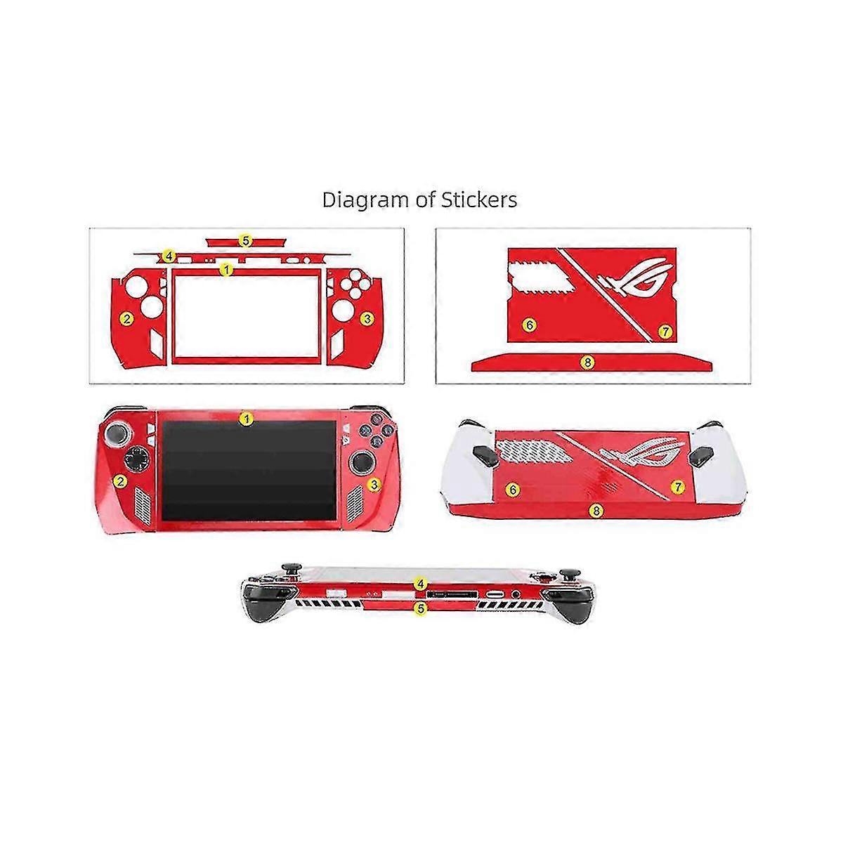 For Ally Handheld Sticker Game Console Sticker Film Handheld Anti-scratch Protection Accessories,e