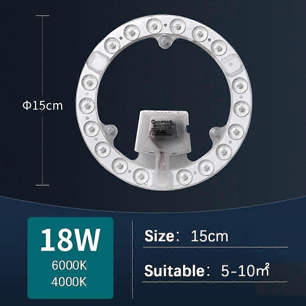 LED Ceiling Light Module 220V Replacement LED Light Board Round Ring LED Panel Energy Saving Retrofit Board 12W-100W Dimmable