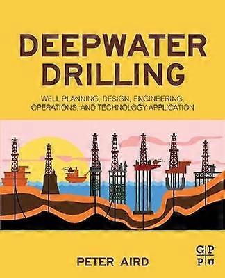 Wiercenie głębinowe