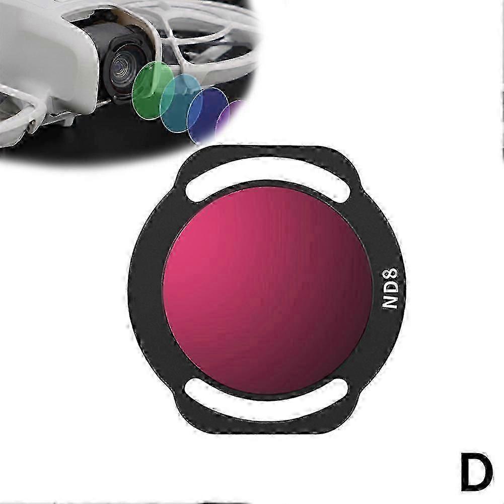 w Drone Filter FOR DJINEO | UV, CPL, ND4, ND8, ND16, ND32