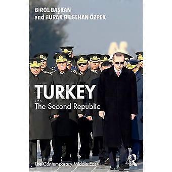 Türkei Zweite Republik