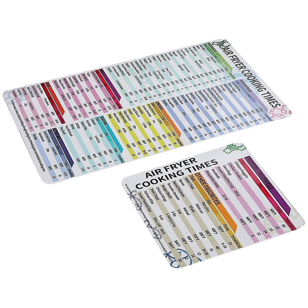 Accessories Cooking Time, Magnetic Cheat Sheet, Chart,cooking&frying Quick Reference Guide,a