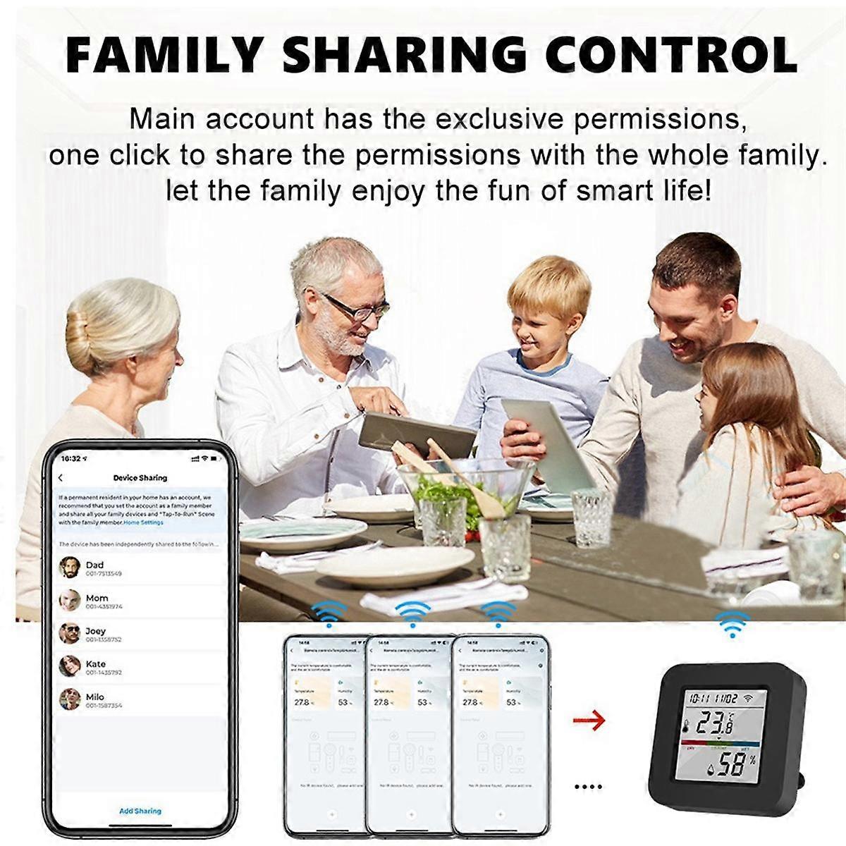 Tuya WiFi IR Universal Remote Control Temperature and Humidity Sensor Smart Life App Control Work with Alexa Home